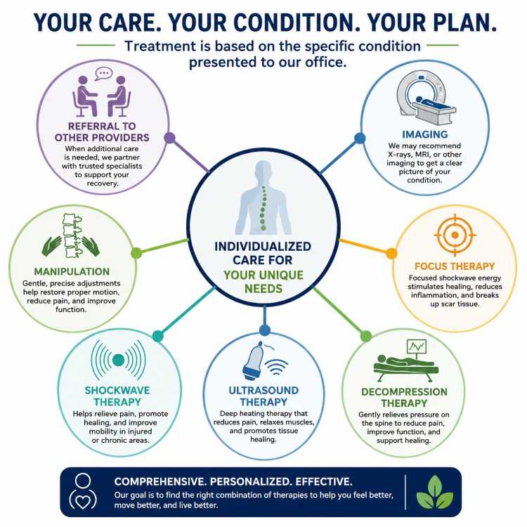 TX plan3